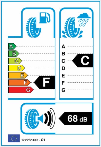 Label - Riken Allstar 2 B2 71T 145/70 R13